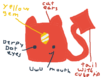 i need to name my oc. ideas?