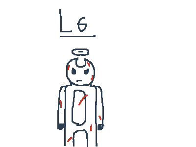 The Glitch Series- Battle Damaged Characters