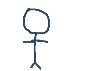 bruuu i hope you that i am scared