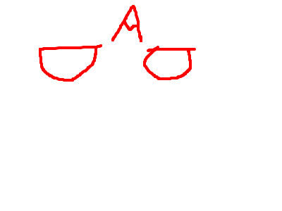 just saying, bill said he will be back so... ya