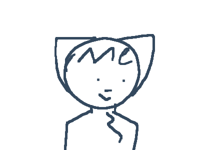 Ello im back (again)