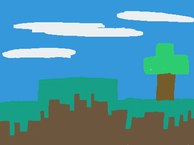 Minecraft in a nutshell