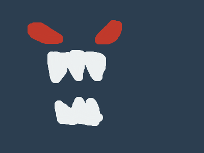 Scary that you probably wont be scared of