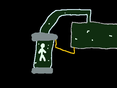 Java - Creation Process