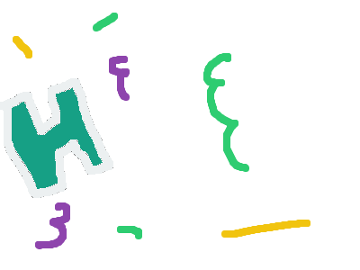 Look at this if it's your birthday