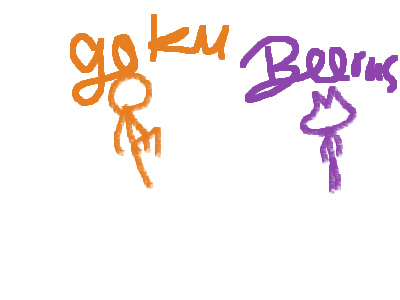 Goku full power punch