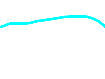 The rain and the girl!