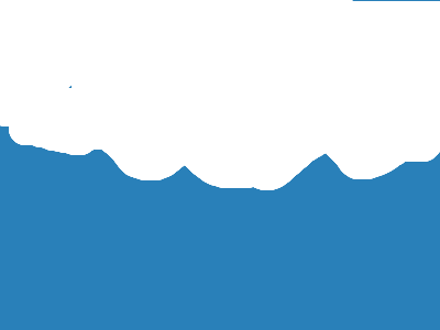 Don't forget in your title put #contest to try out