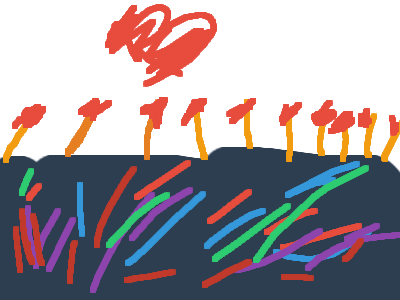 HAPPY BIRTHDAY TO  MEEHANKMEE