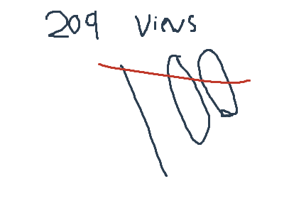 the tourney has start came vs sama