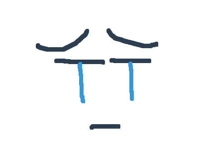 Me After Timing The Waiting 10 Votes Lost Eggwashe