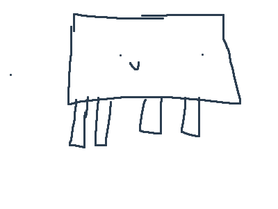 Ghast is copying anibot