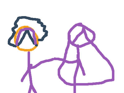 @MakiyahArt was @CutiePie's friend