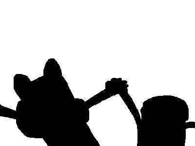 Recognizable Silhouettes