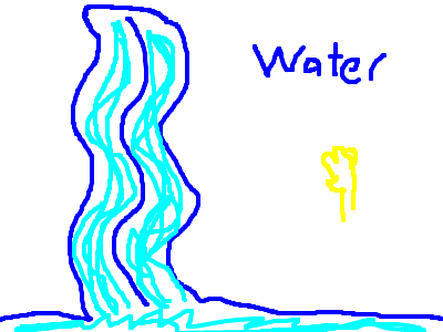 Water