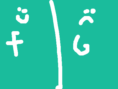 say f if u r cool and say g if u not