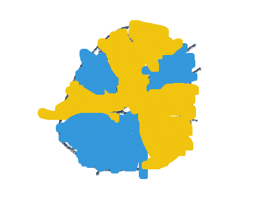 Anybody wanna play volleyball?hahahaha