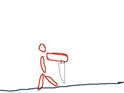 How jugo (my character) was made