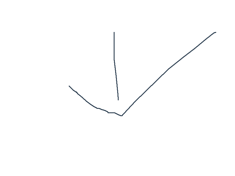 PLZ HELP ME GET SOME IDEAS TO TELL MY BFFF