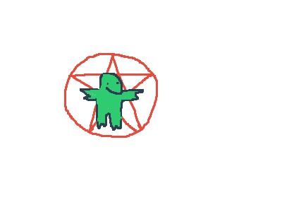 kermit circle