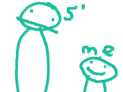 I am short but almost 5 feet