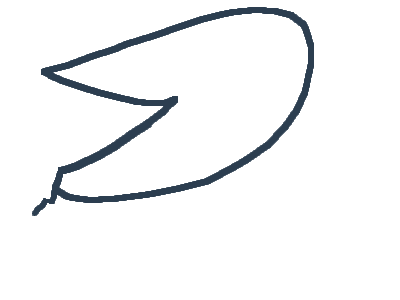 What does it look like(pt 3)b