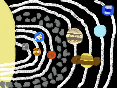 The Solar System
