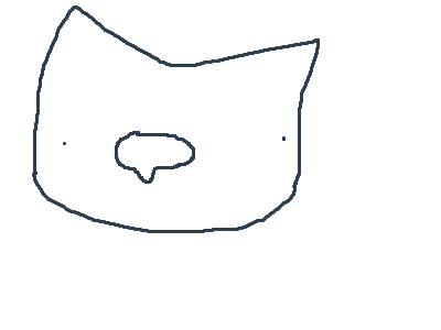 just realised anibot is back