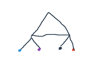 Stick tournament spin off