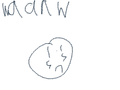 Crying because my grandma died 