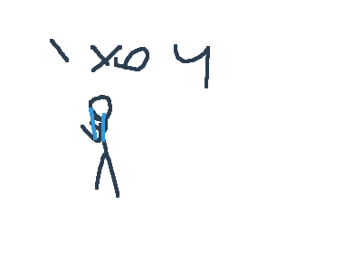 is this relatable???