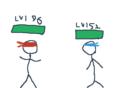 That one guy in every fighting game