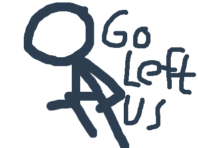 Magicdragon778 In a nutshell