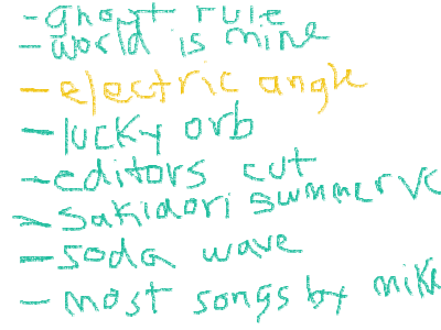 TELL ME UR FAVORITE VOCALOID SONGS!