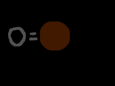 da truth behind da oreo