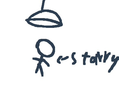 everybody noticing starry