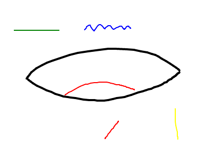 pac man is eating so fast