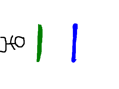 THE PORTAL ANIMATION