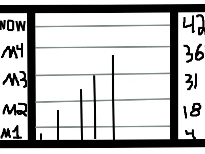 my popularity 1.1