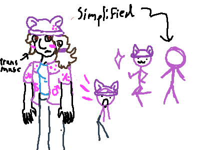 @so_merry_man's Riko OC submission