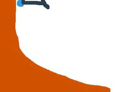 Scooter Pt 3 Mega Park!!