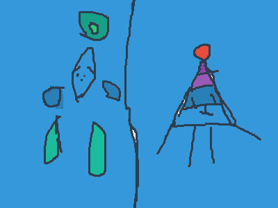 which avatar should i choose