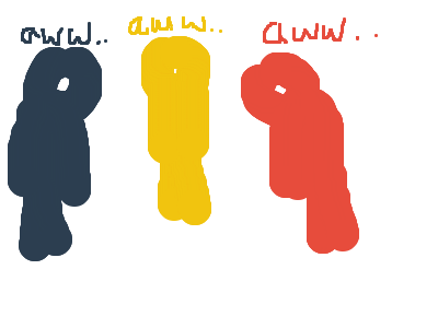 Ummm...The animation is not uploading...