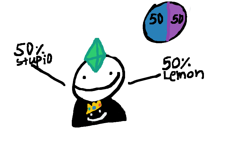 Take a closer look at me