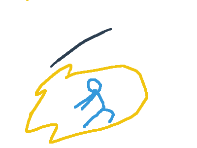 when i fell on the cement me or mind