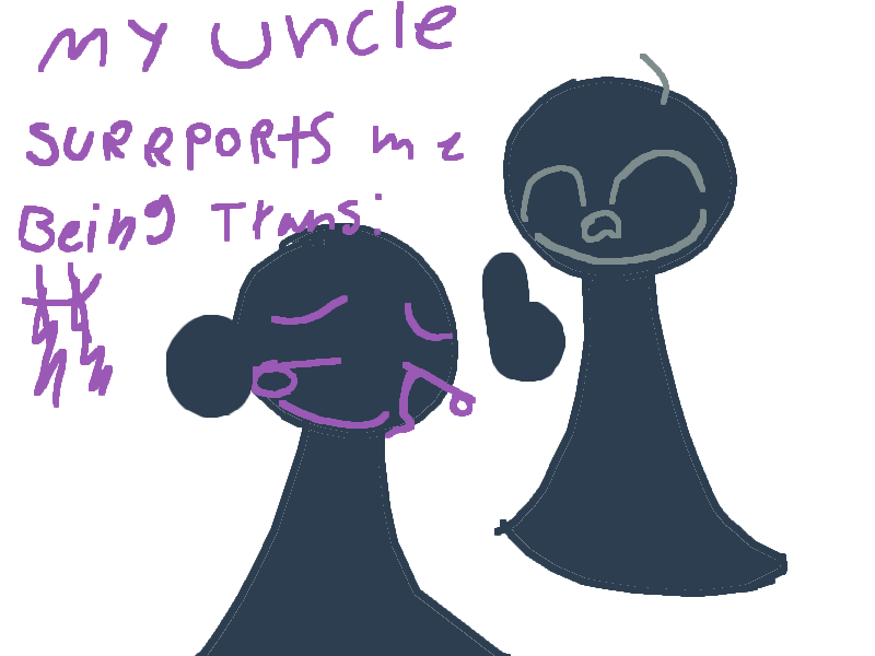 Something Happend yesterday-