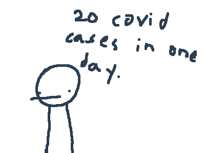 yup. all of a sudden!