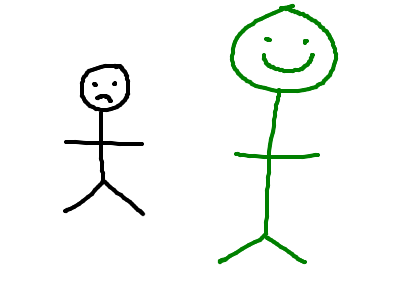 Friendship and Depression