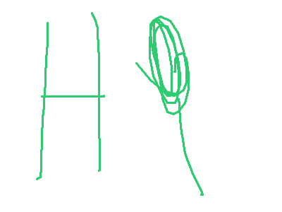 My first time trying this on ipad