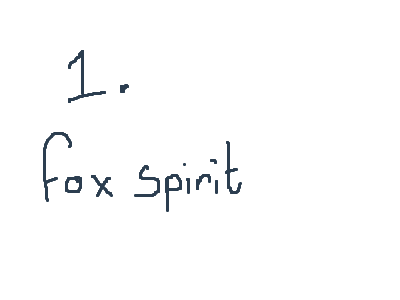 some ppl in god mode maybe part 1.